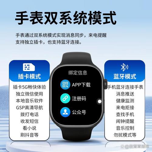 vifmli儿童智能手表哪款适合家用,选择最佳产品体验